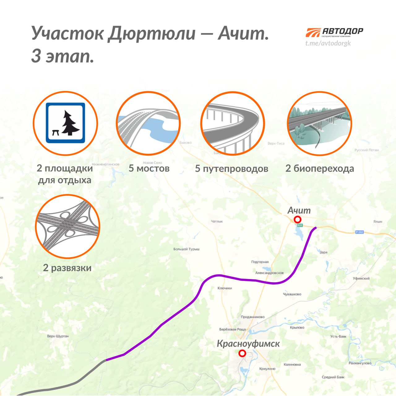Дорога дюртюли ачит проект